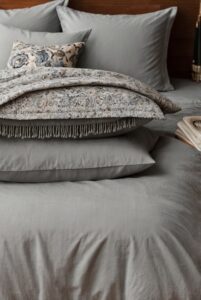 Read more about the article How to choose the right thread count for your bed sheets?